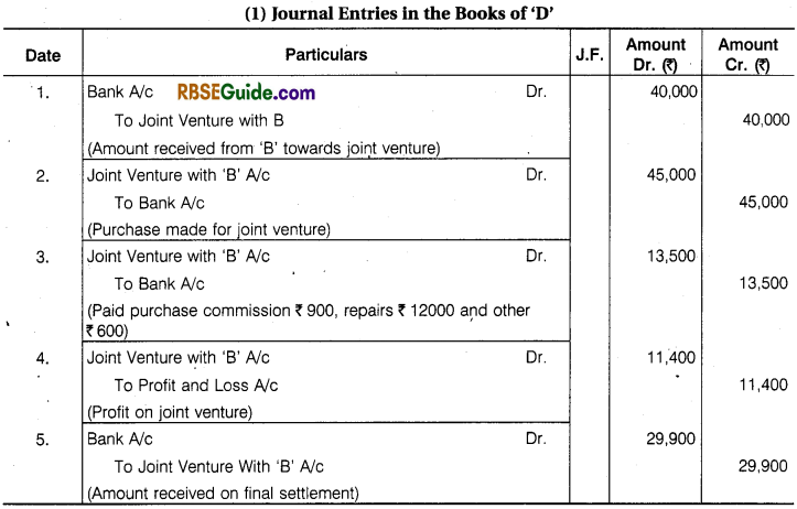 RBSE Class 12 Accountancy Notes Chapter 7 Joint Venture Accounts img-23