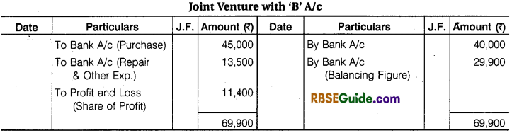 RBSE Class 12 Accountancy Notes Chapter 7 Joint Venture Accounts img-24