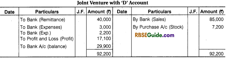 RBSE Class 12 Accountancy Notes Chapter 7 Joint Venture Accounts img-26