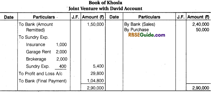 RBSE Class 12 Accountancy Notes Chapter 7 Joint Venture Accounts img-29