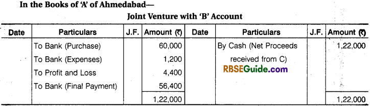 RBSE Class 12 Accountancy Notes Chapter 7 Joint Venture Accounts img-31