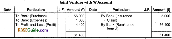 RBSE Class 12 Accountancy Notes Chapter 7 Joint Venture Accounts img-32
