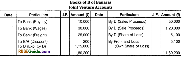 RBSE Class 12 Accountancy Notes Chapter 7 Joint Venture Accounts img-37
