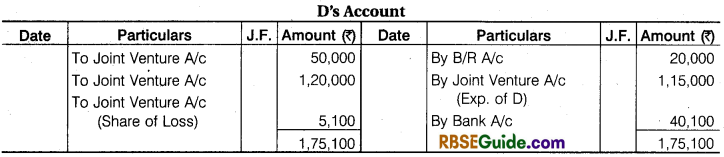 RBSE Class 12 Accountancy Notes Chapter 7 Joint Venture Accounts img-38
