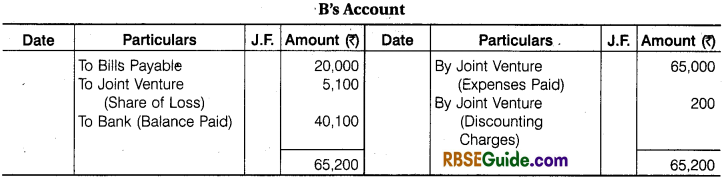 RBSE Class 12 Accountancy Notes Chapter 7 Joint Venture Accounts img-41