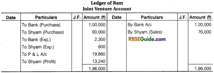 RBSE Class 12 Accountancy Notes Chapter 7 Joint Venture Accounts img-43