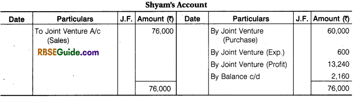 RBSE Class 12 Accountancy Notes Chapter 7 Joint Venture Accounts img-44