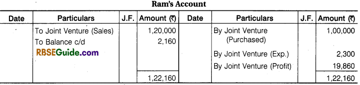 RBSE Class 12 Accountancy Notes Chapter 7 Joint Venture Accounts img-47