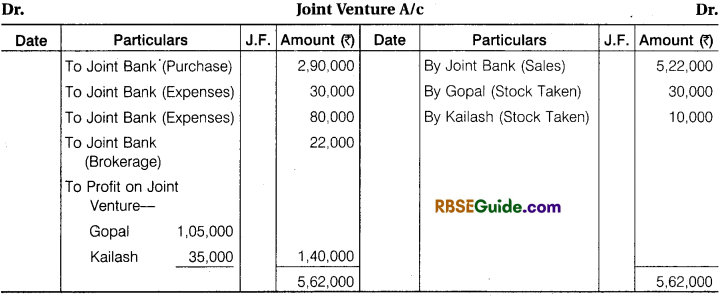 RBSE Class 12 Accountancy Notes Chapter 7 Joint Venture Accounts img-5