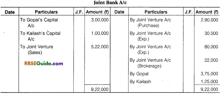 RBSE Class 12 Accountancy Notes Chapter 7 Joint Venture Accounts img-6