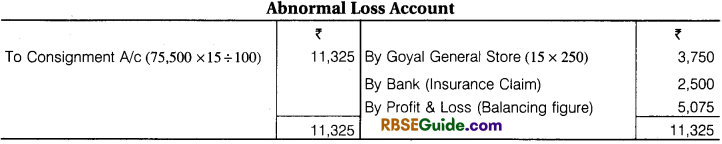 RBSE Class 12 Accountancy Notes Chapter 8 Consignment Accounts img-36